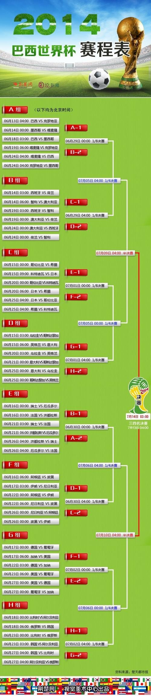 世界杯预测开户最佳