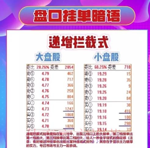 如何获取世界杯盘口官网入口地址